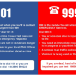 UK Emergency Number