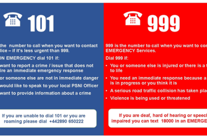 UK Emergency Number