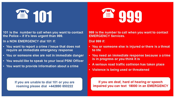 UK Emergency Number