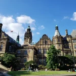 Tips for Rooms for Rent in Sheffield