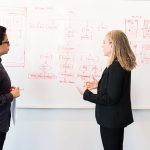 Best UK Universities to Study Marketing