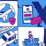 Guide to Student Rentals in Australia's Top Five Cities