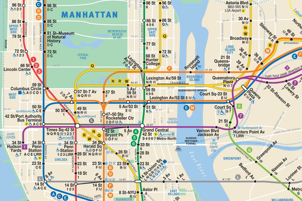 new york subway line map