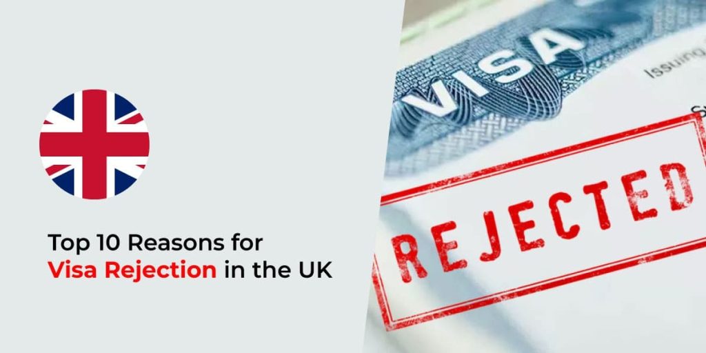 UK visa refusal