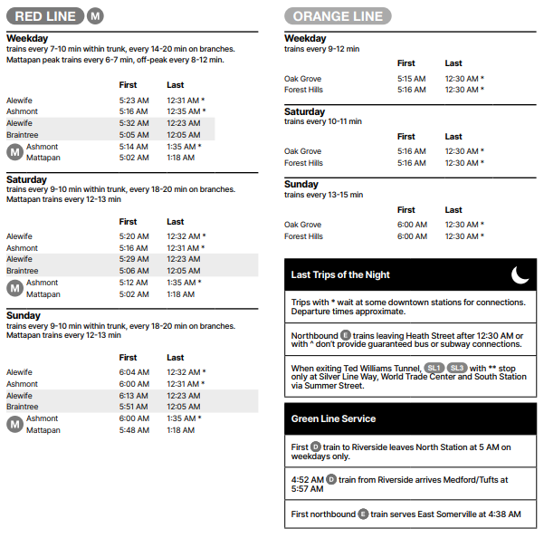 Boston subway schedule