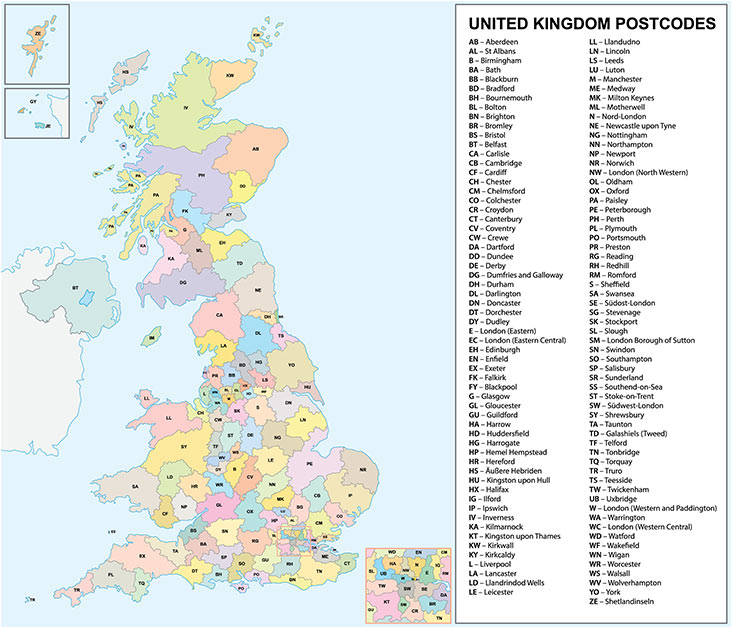 London Postcode