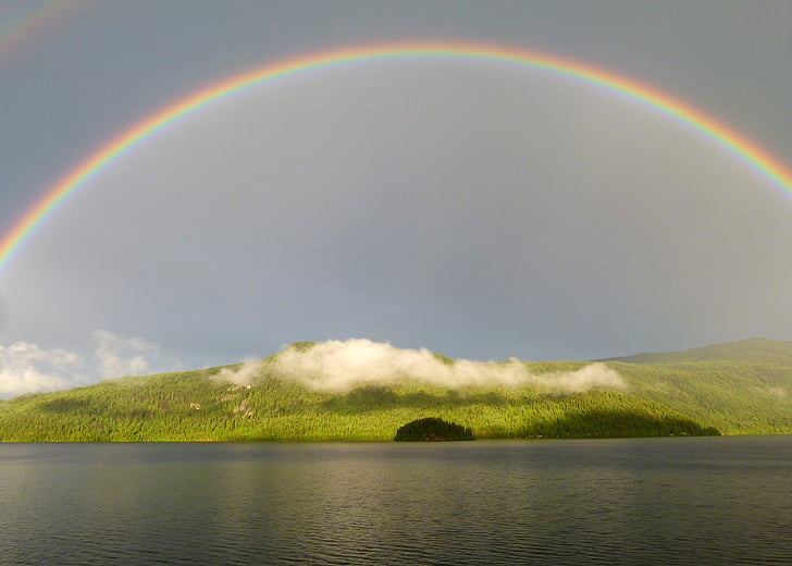 fun facts about Canada-lake