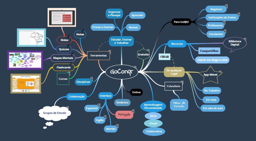 goconqr