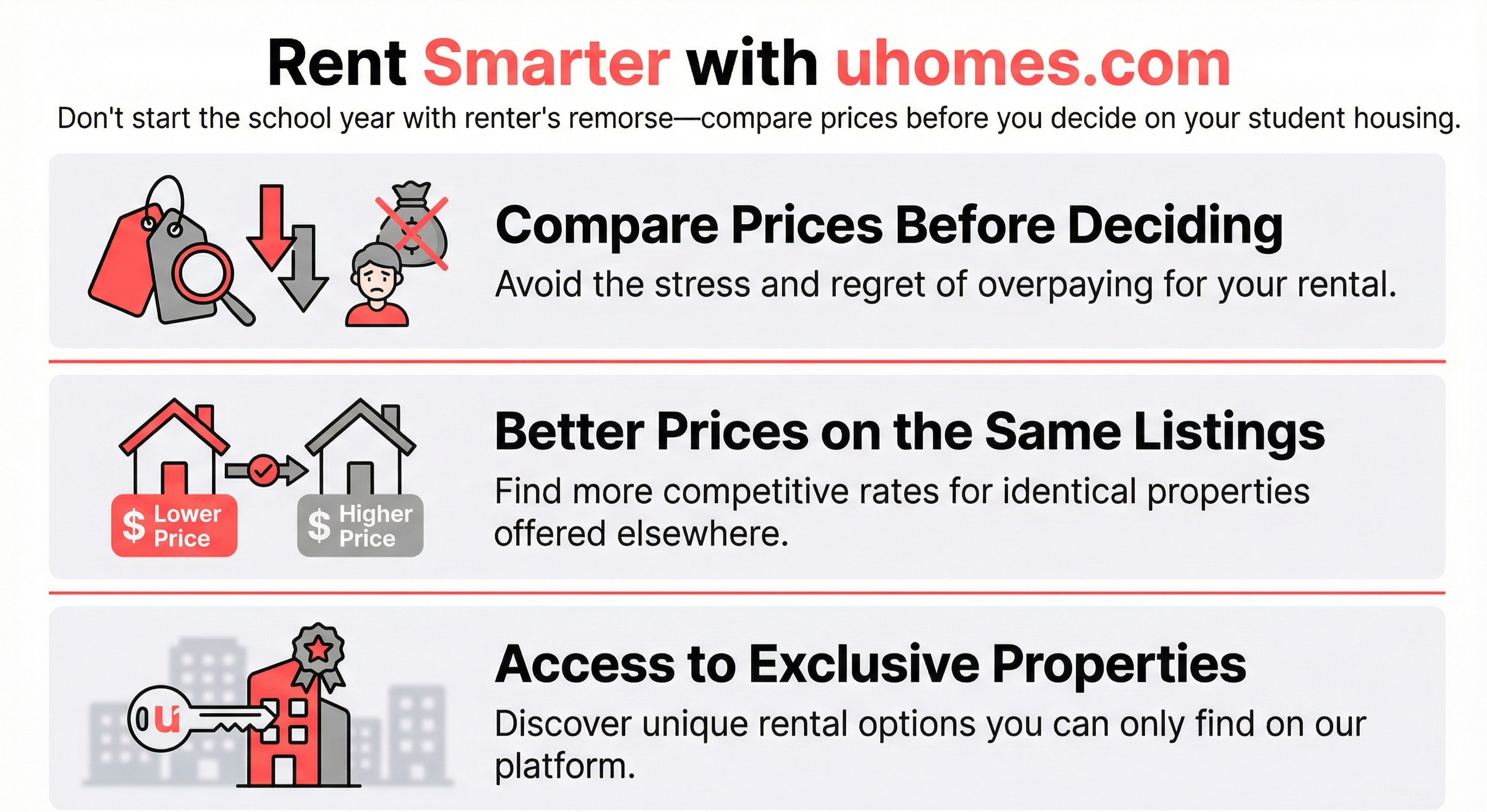 rent-york-student-accommodation-smarter-at-uhomes