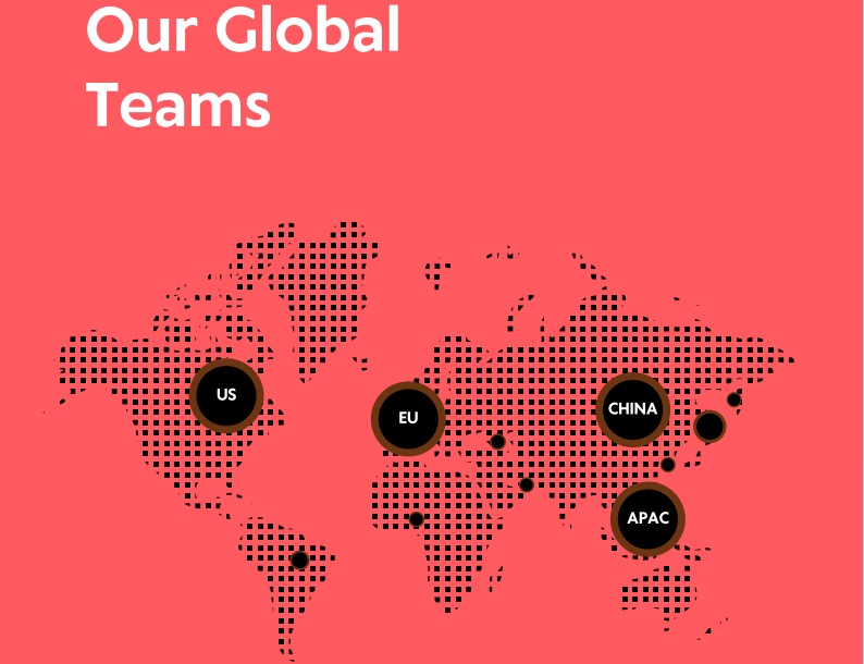 best rental app global