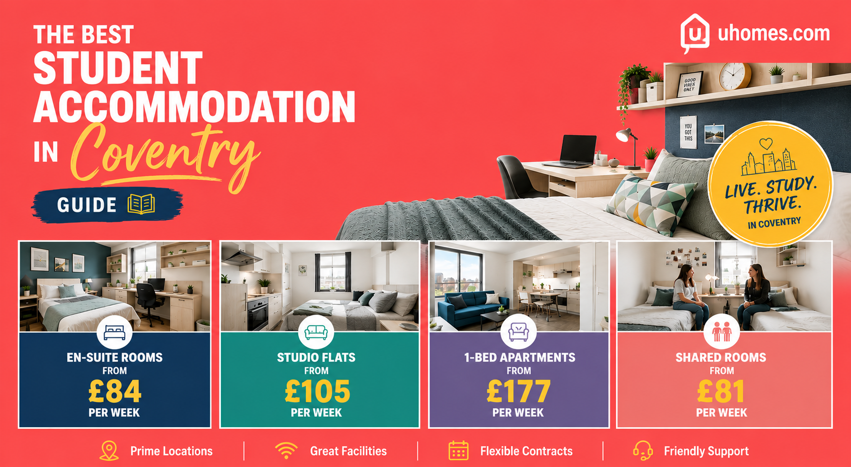 types-of-student-accommodation-coventry