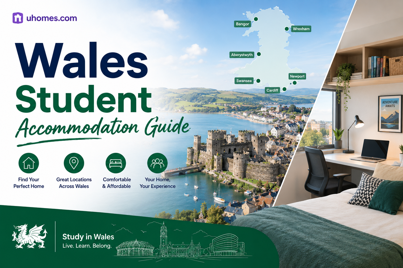 wales student accommodation guide