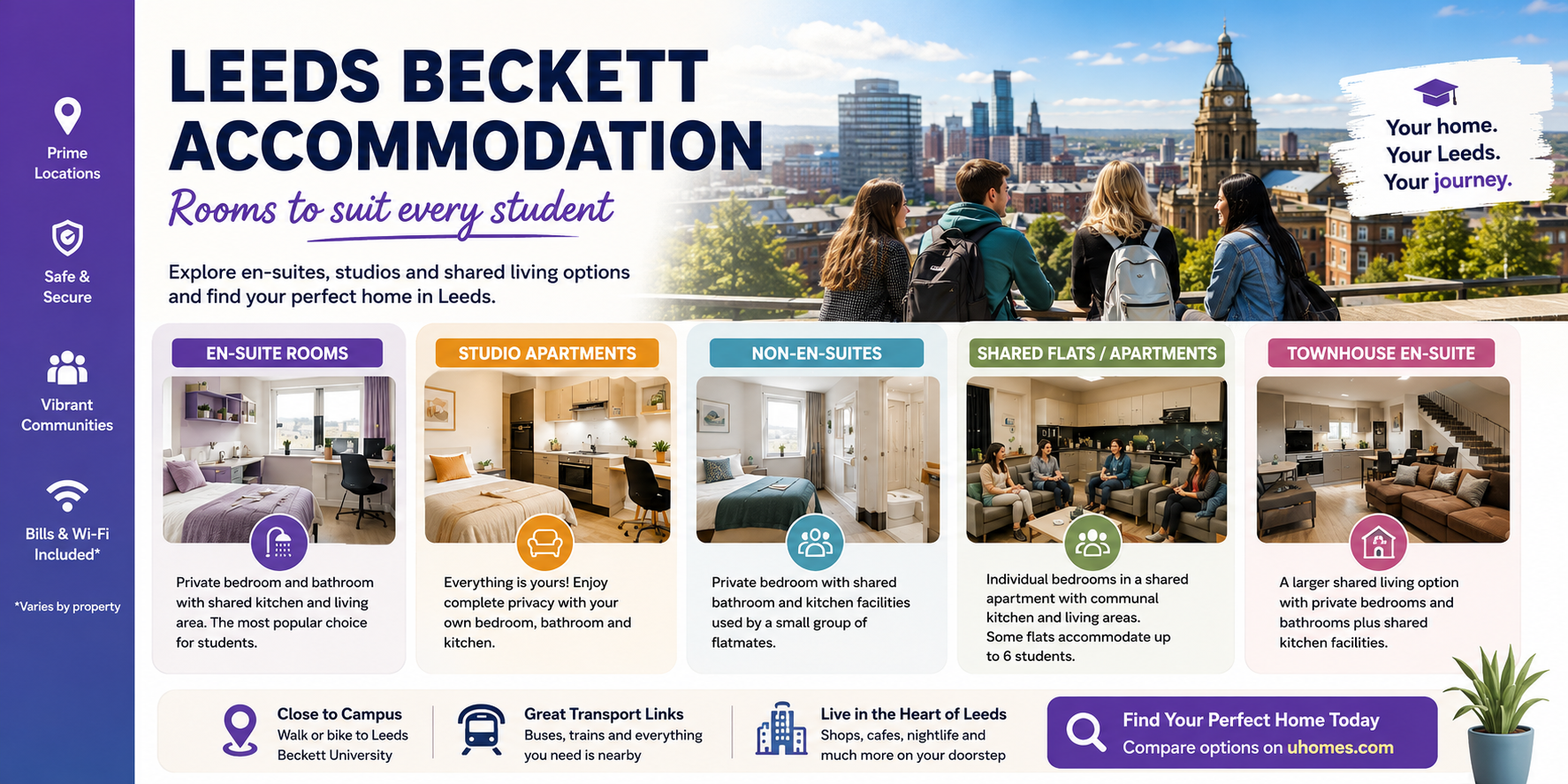 best student accommodation near Leeds Beckett