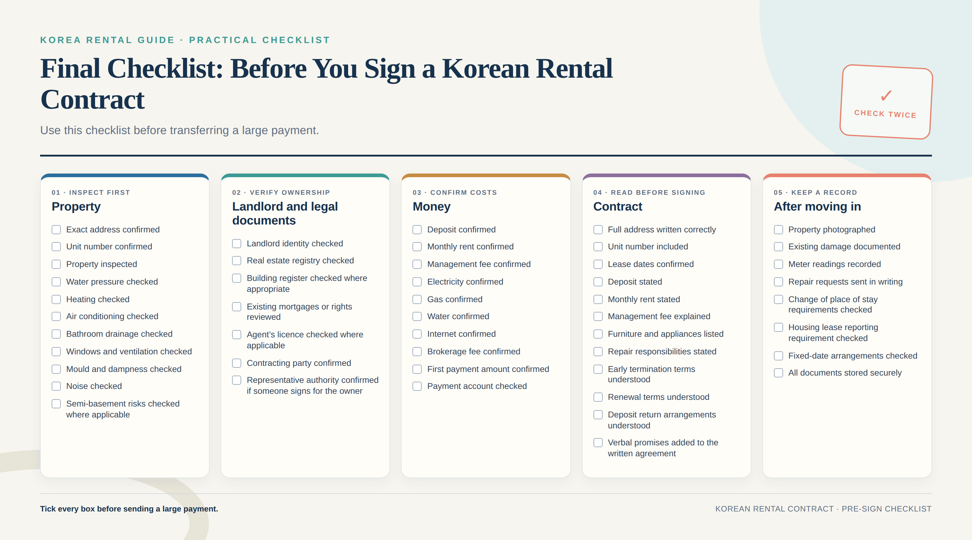 korean-rental-checklist