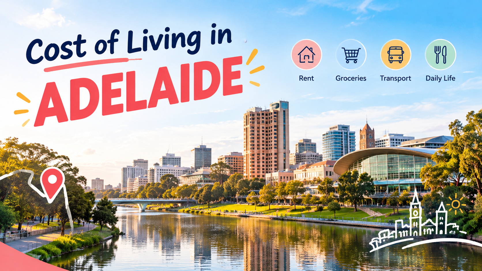 cost of living in adelaide
